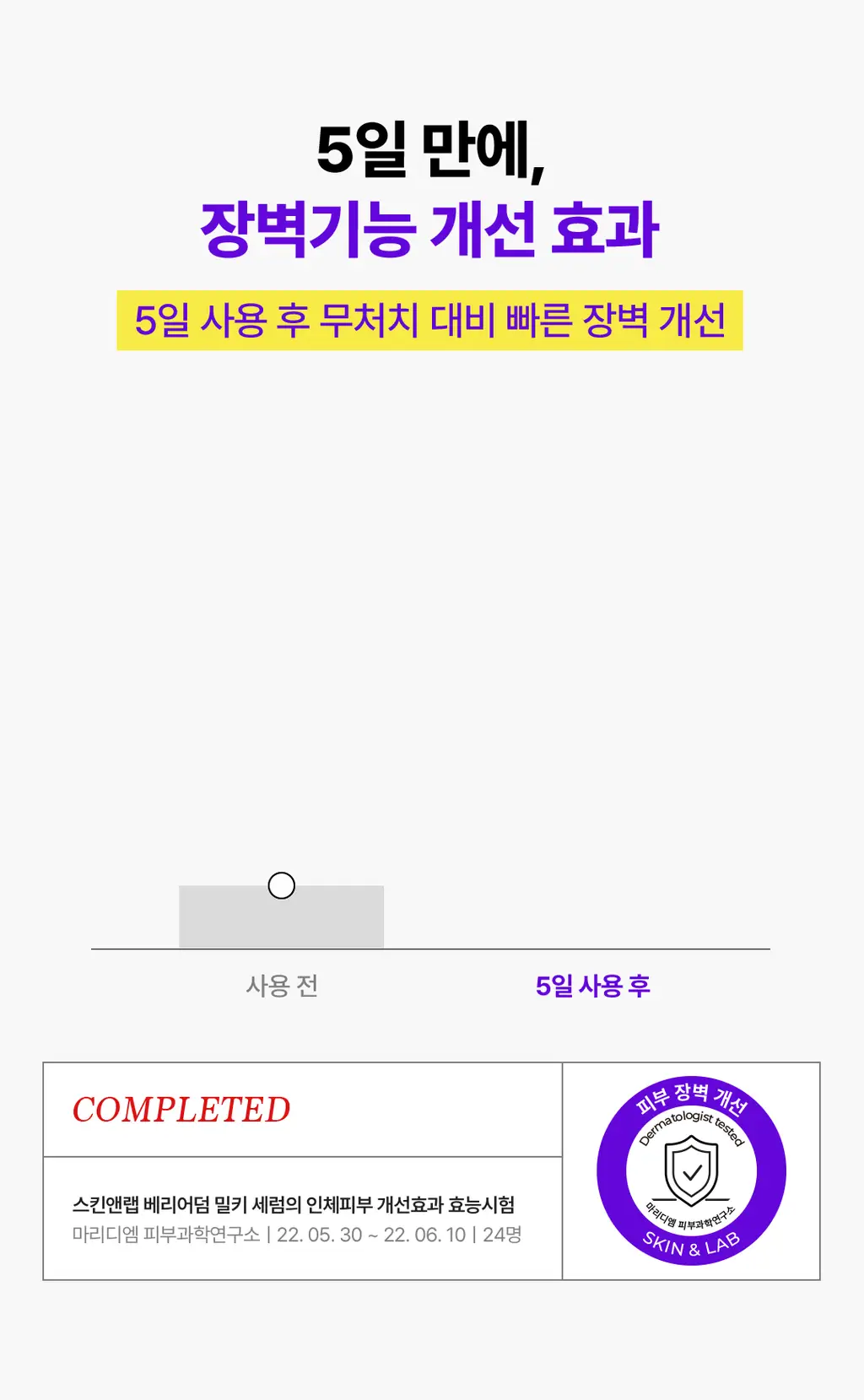 [장벽강화] 스킨앤랩 베리어덤 밀키 세럼 50ml 상세페이지 14